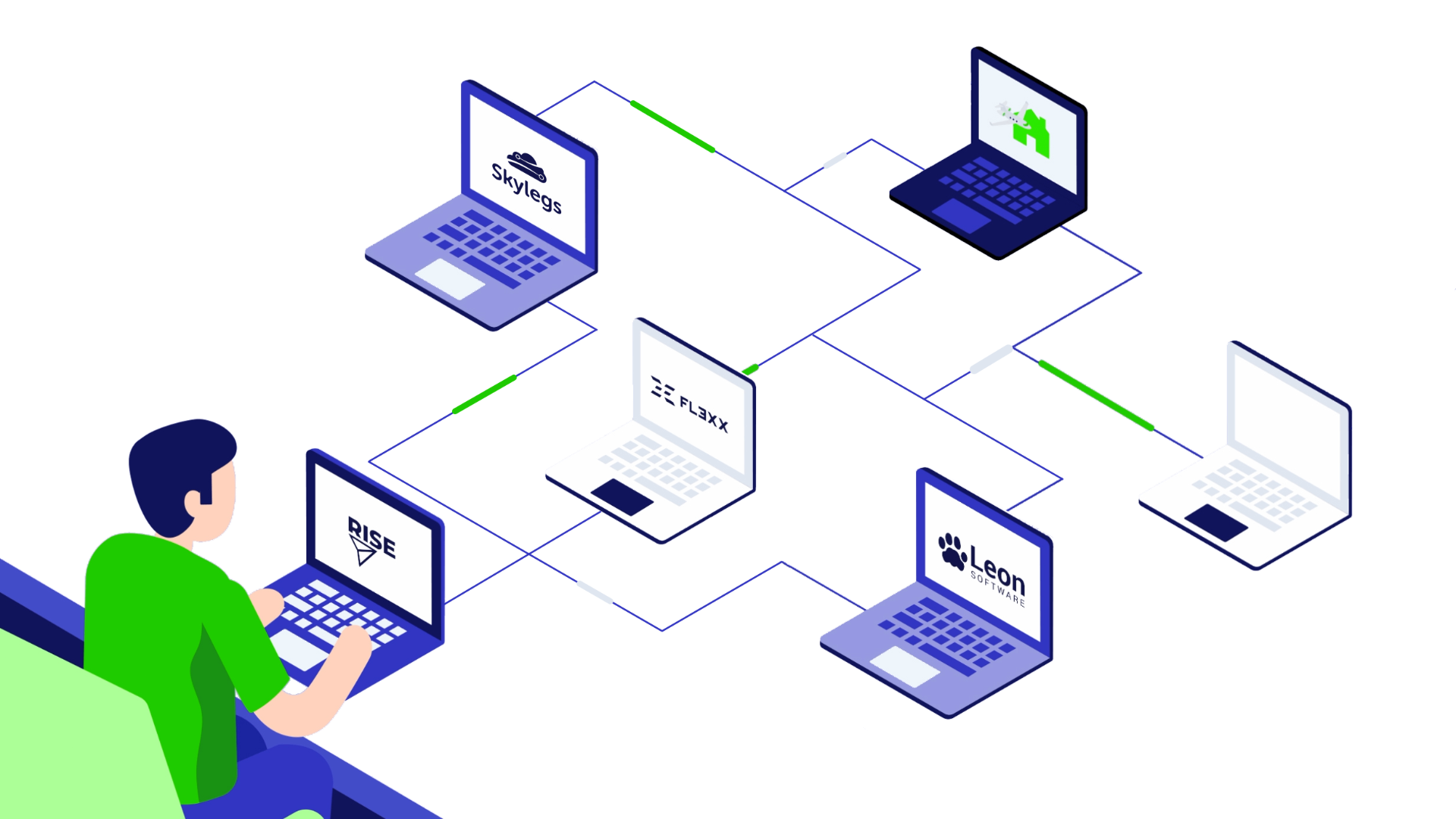 OPTIRISE integration with FL3XX, Leon, Skylegs and other FMS platforms